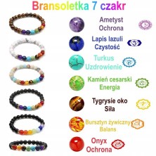 Bransoletka Spiderman